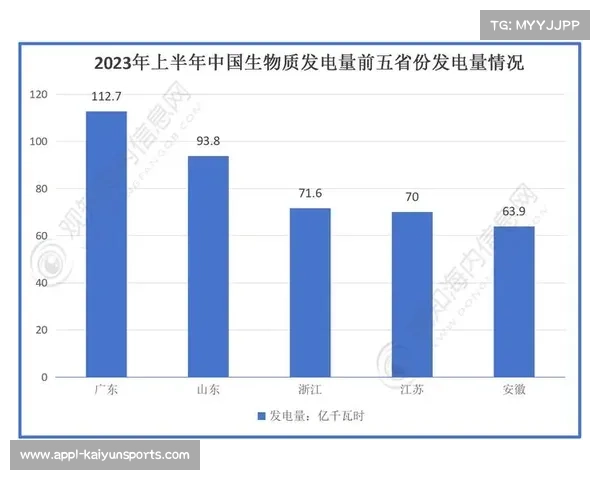 2024年中国电竞市场规模预计达到1790亿元 用户突破5亿人次