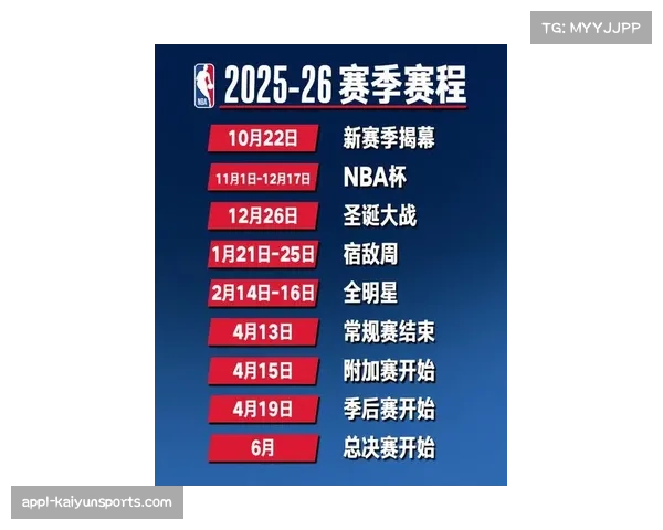 2025-26赛季NBA赛程正式公布 雷霆揭幕战对决火箭开启新赛季精彩篇章 2025-26赛季NBA赛程正式公布 雷霆揭幕战对决火箭开启新赛季精彩篇章