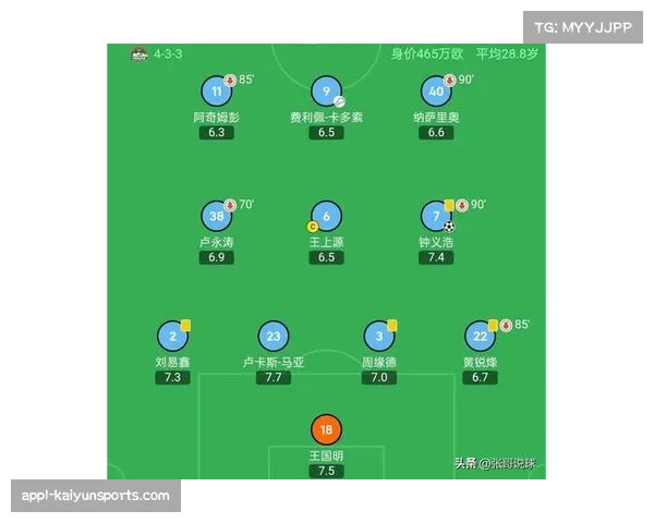 成都蓉城惜败河南队 无缘中超冠军争夺遭遇赛季三杀