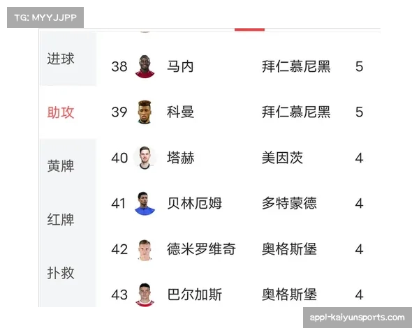 50+1规则下的德甲经营模式，球迷文化保护与商业平衡