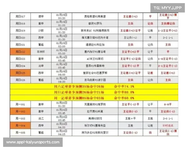 2026年2月法甲前瞻：争冠三强赛程对比，巴黎关键战役定走势