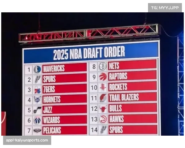 -NBA公布惩罚摆烂细则:倒数球队难再获得乐透签- -NBA公布惩罚摆烂细则:倒数球队难再获得乐透签-