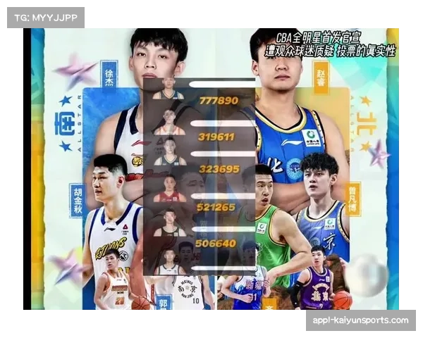 2026年CBA全明星周末赞助收入创纪录,多家国际品牌首次入局 2026年CBA全明星周末赞助收入创纪录,多家国际品牌首次入局