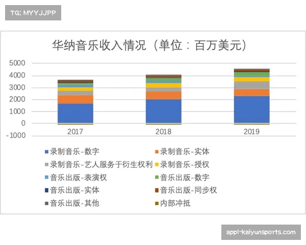 “流媒体服务Paramount+宣布因成本原因退出NBA版权竞争” “流媒体服务Paramount+宣布因成本原因退出NBA版权竞争”